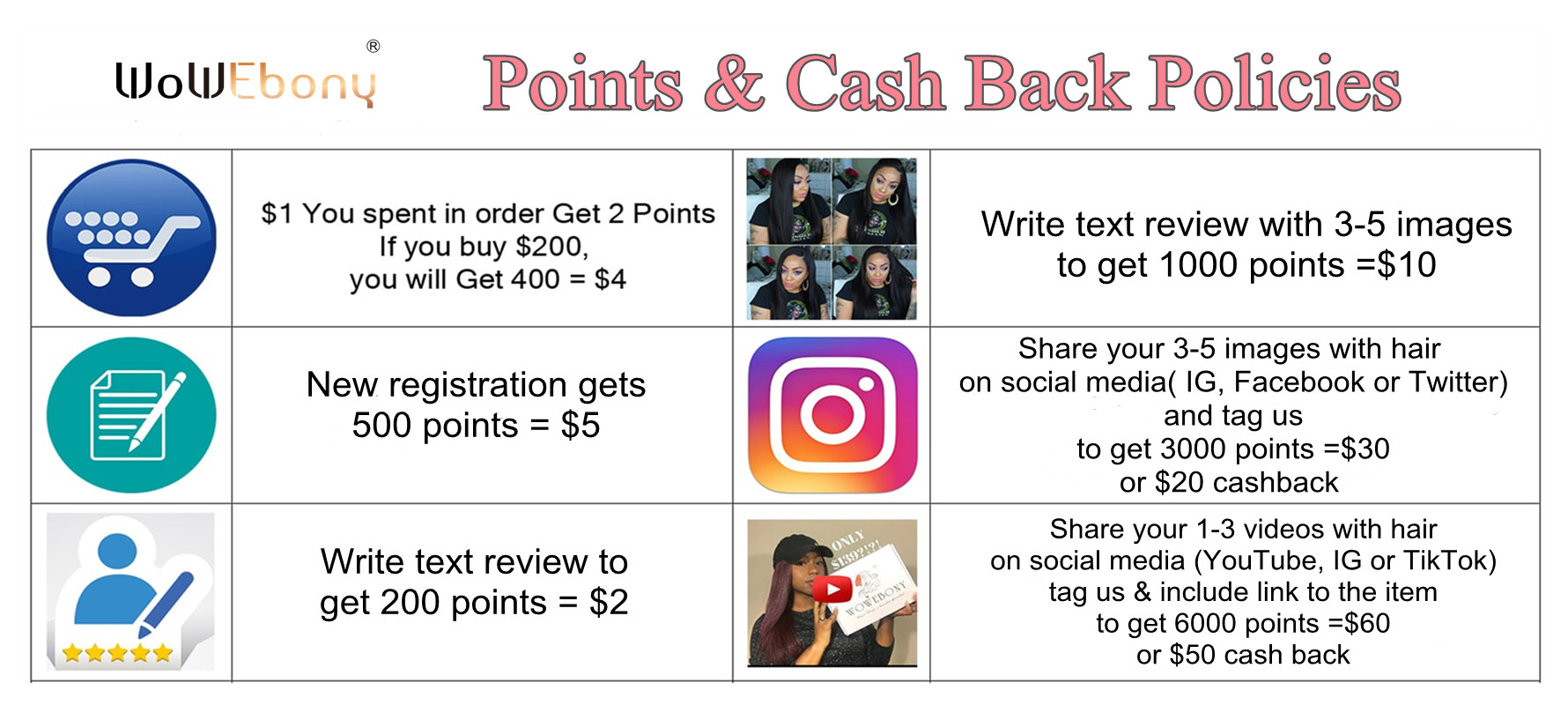 points-and-cash-back