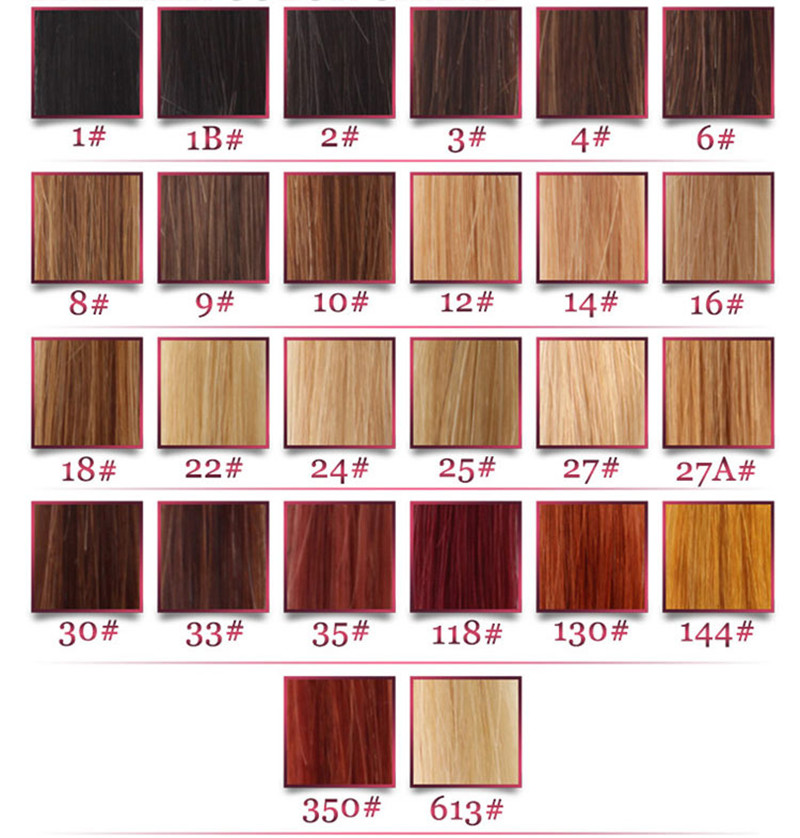 Number Hair Color Chart