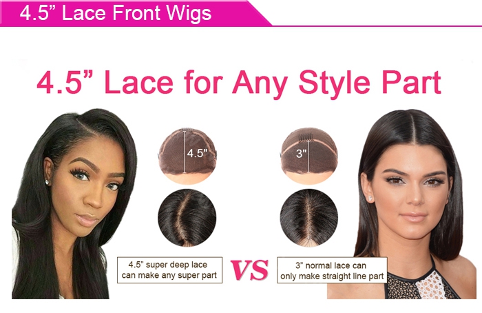 4.5 inches lace front wigs cap