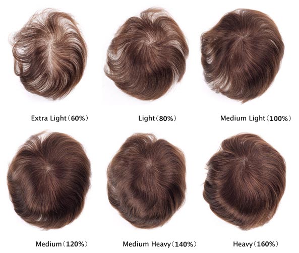 hair density for topper